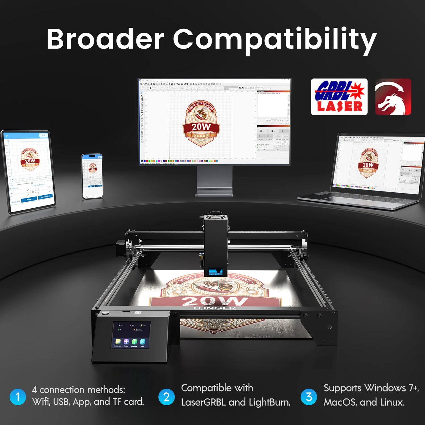 Longer Laser Cutter And Engraver RAY5 5W/10W/20W WiFi Touchscreen