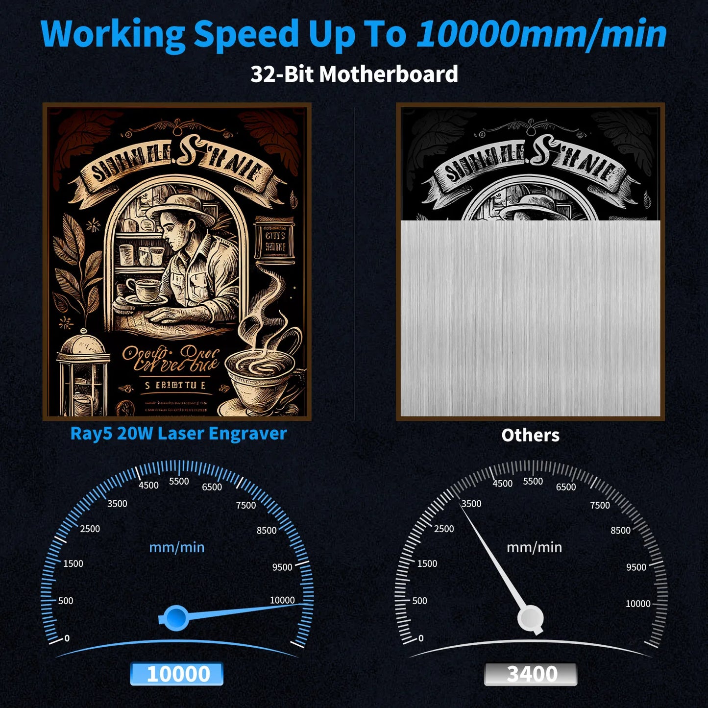 Longer Laser Cutter And Engraver RAY5 5W/10W/20W WiFi Touchscreen