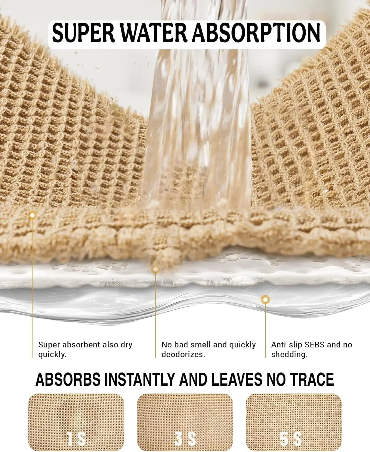 Bath Mat Set Non Slip Waffle Rug Microfiber Machine Washable