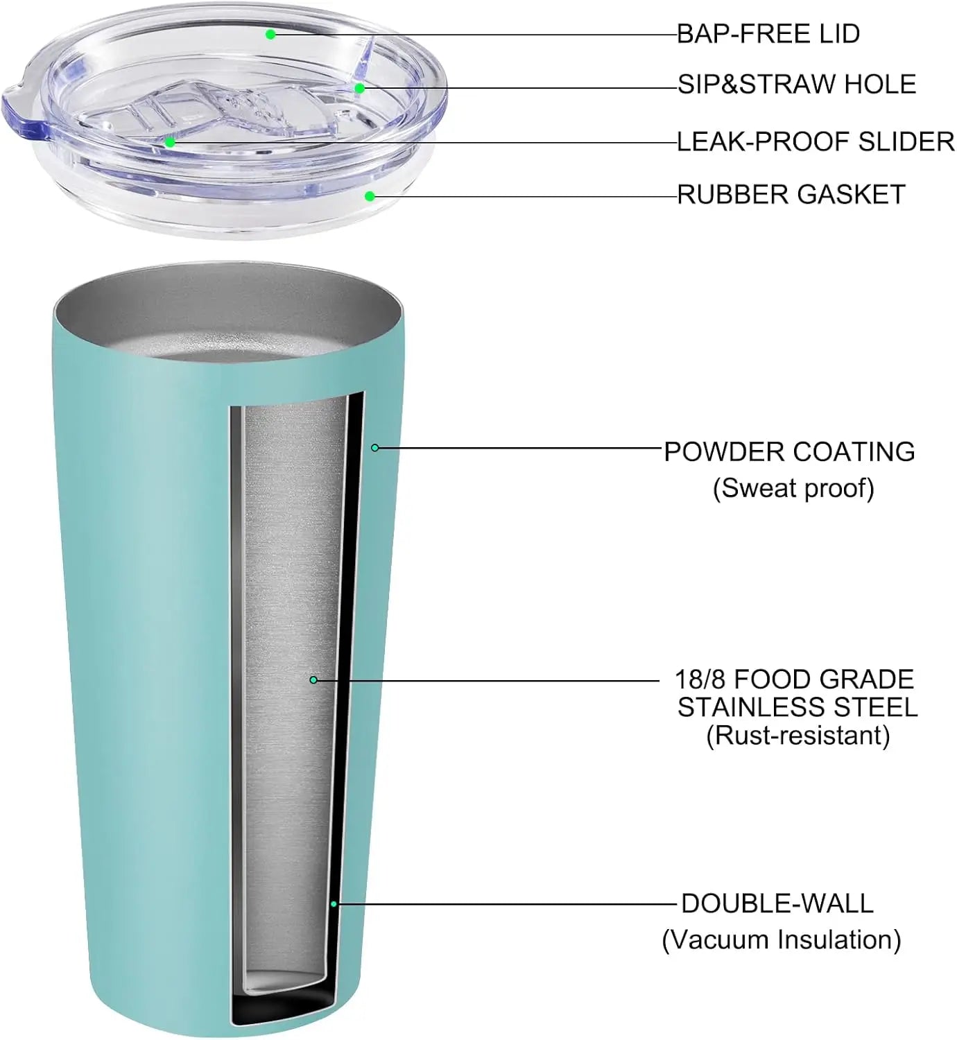Vacuum Insulated Tumbler With Lid And Straw Stainless Steel Travel Cup