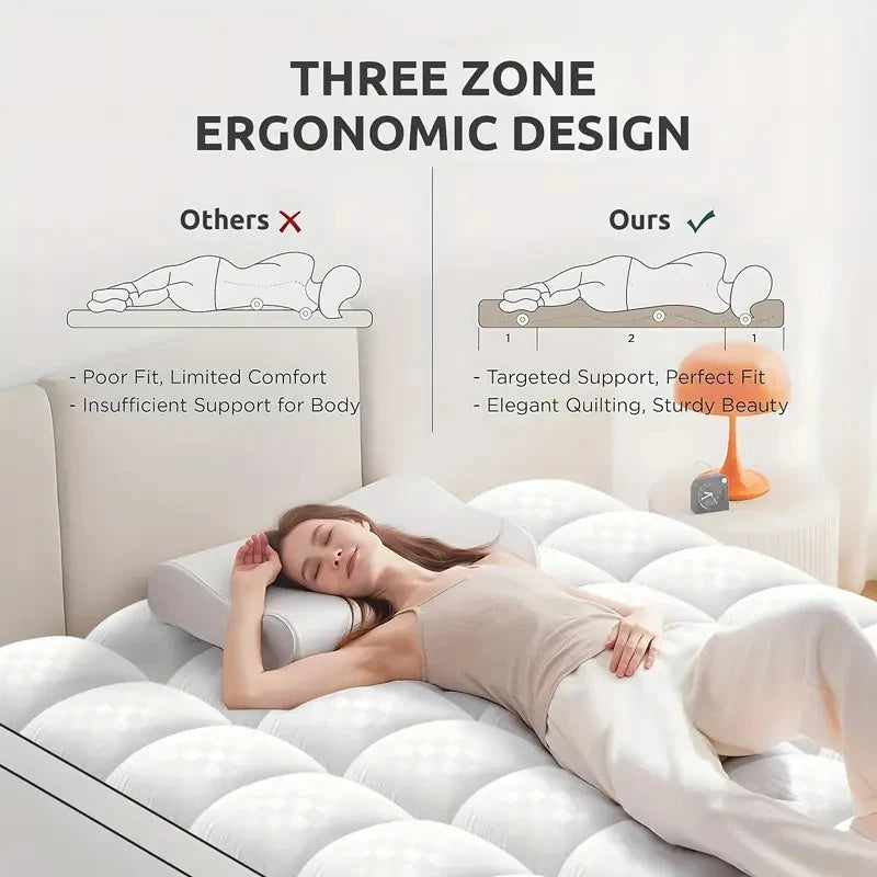 Thick Mattress covers Topper 1000Gsm Cooling Noiseless Breathable Fitted 8-21 Deep Pocket Machine Washable