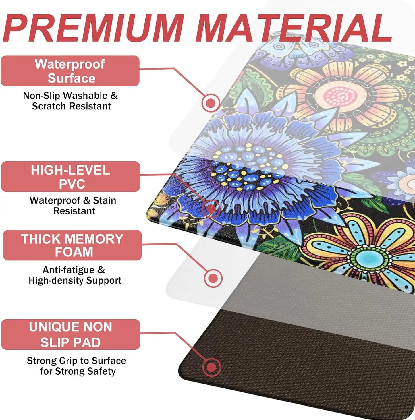 Floral Anti Fatigue Kitchen Mat Memory Foam Non Slip