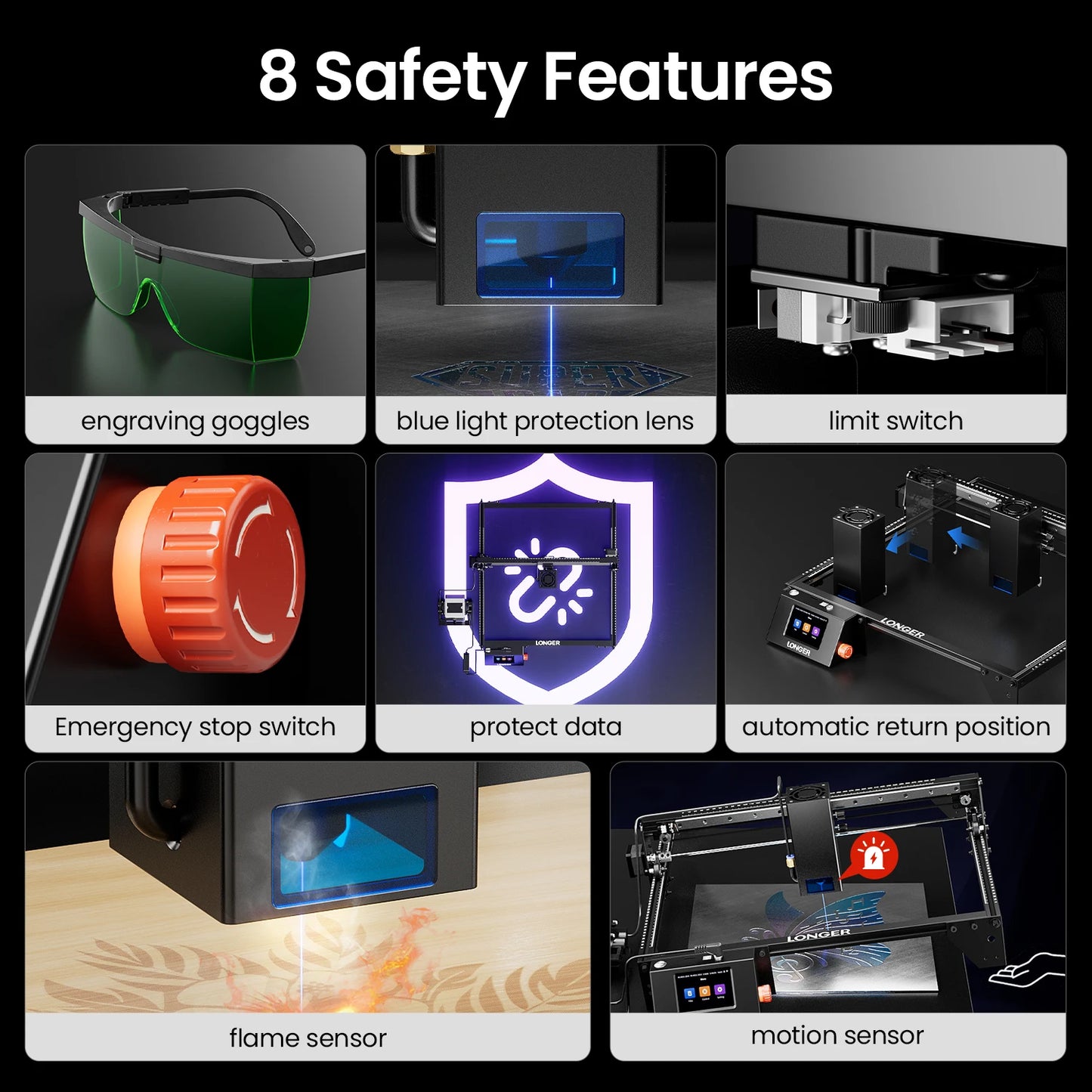 Longer Laser Cutter And Engraver RAY5 5W/10W/20W WiFi Touchscreen