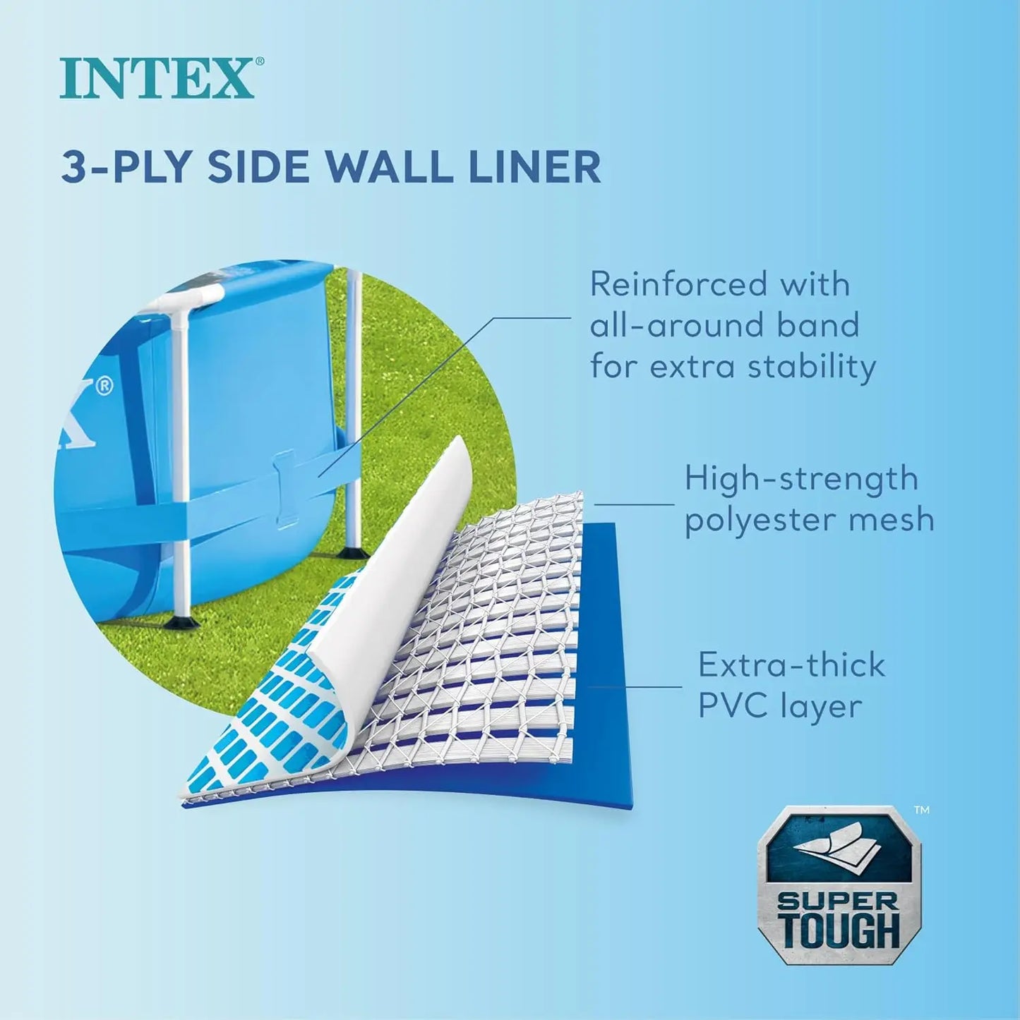 Outdoor Round Above Ground Pool With Metal Frame Easy Setup