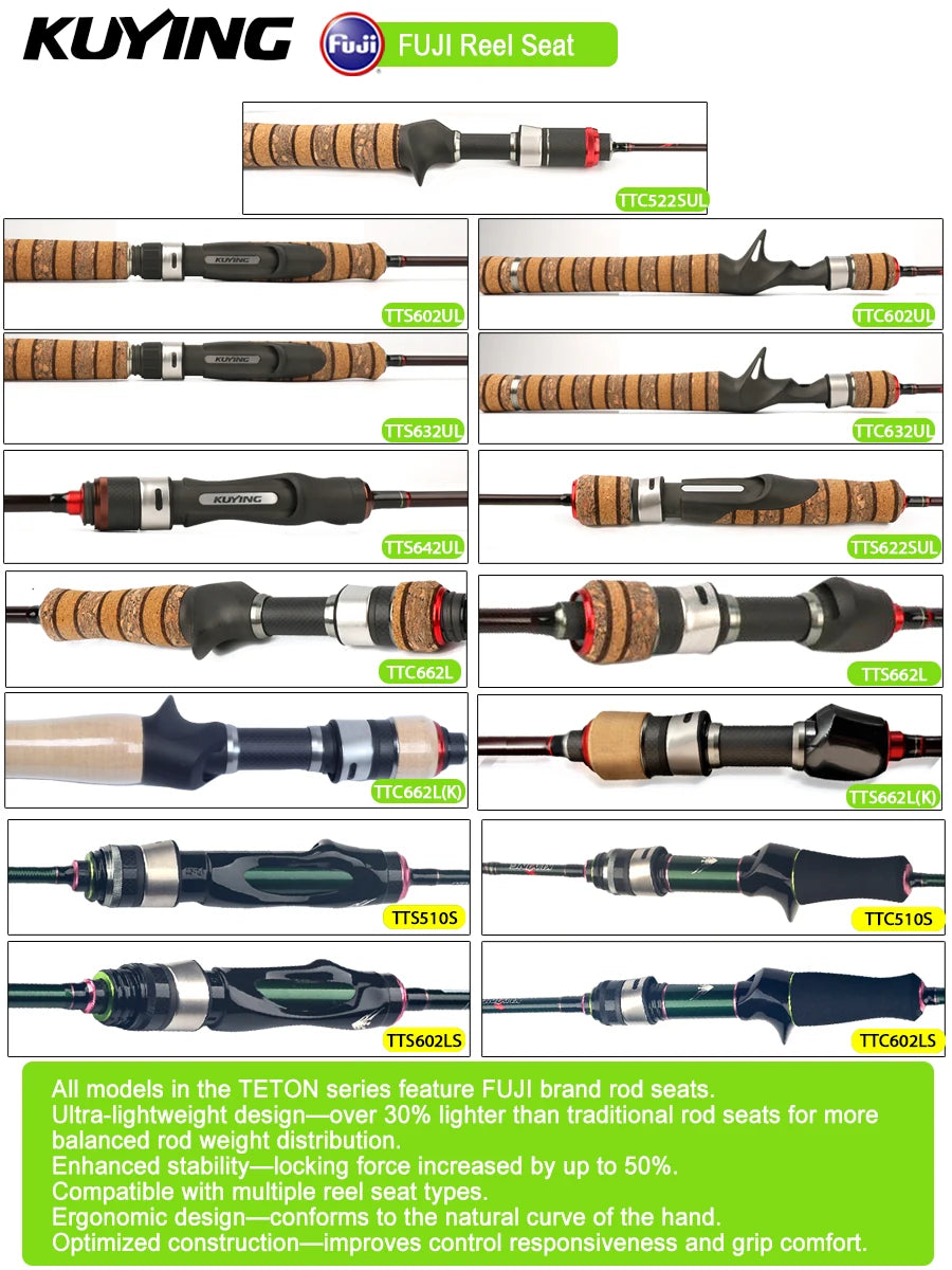 Spinning Casting Rod For Fishing Rods Pole Carbon 0.8-8g 1-8lb Parts Baitcaster