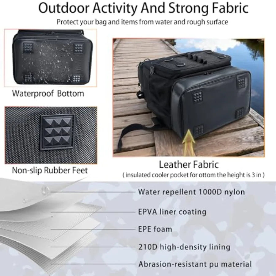 Fishing Backpack With Tackle Boxes Rod Holder Waterproof Cooler