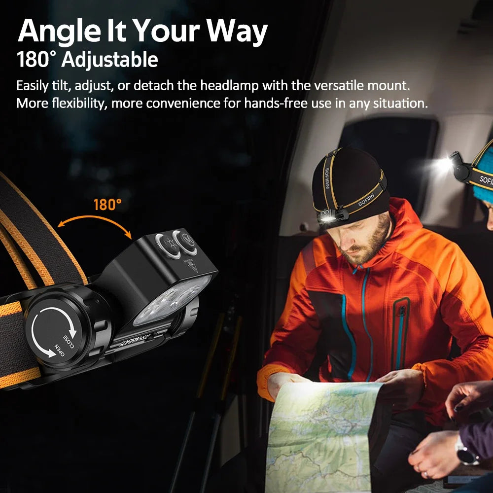 Sofirn HS22 Headlamp 2500lm Adjustable 2700-6000K Color Temperature