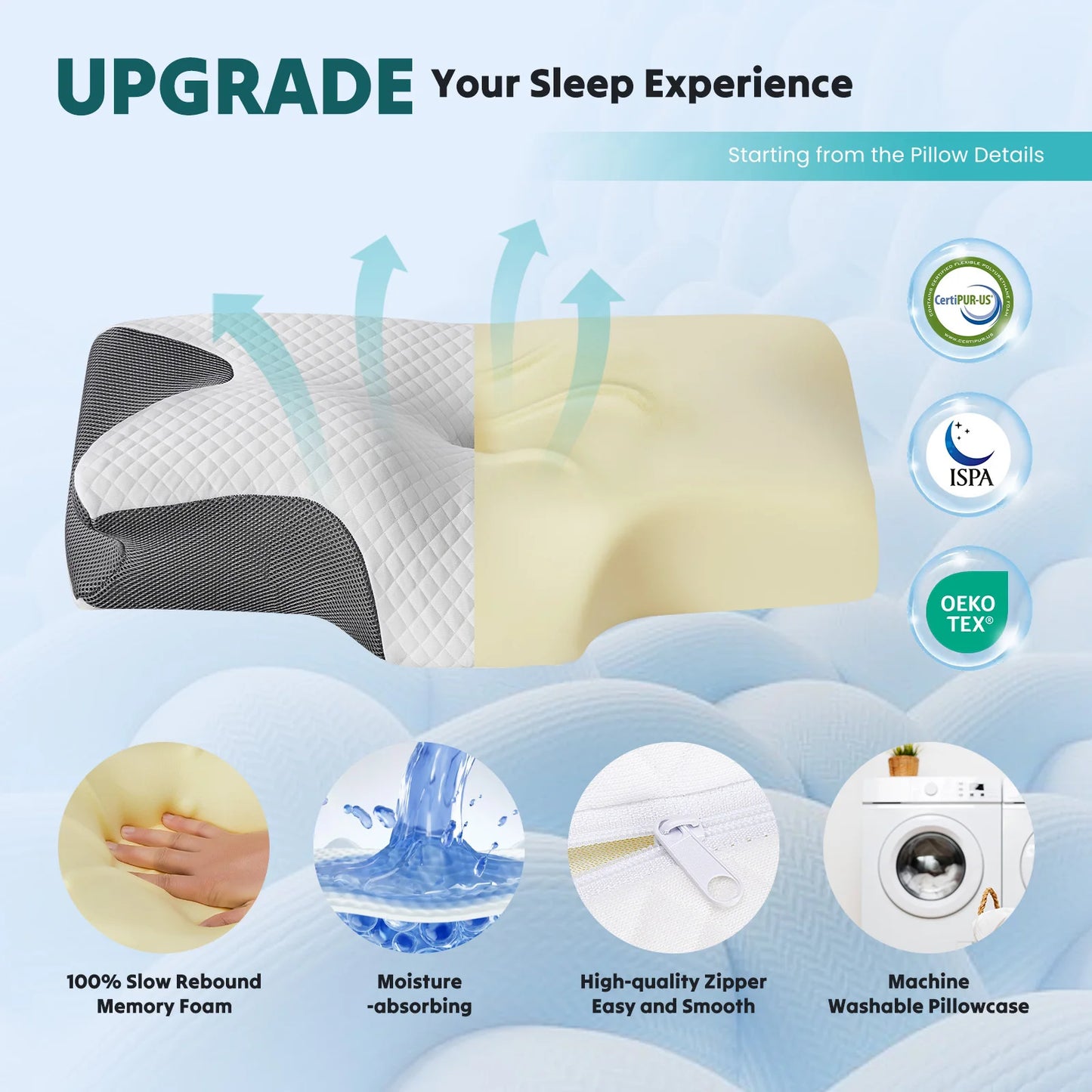 Ergonomic Cervical Neck Pillow, Memory Foam bedroom with Cooling Pillowcase sleep Contour Pillows