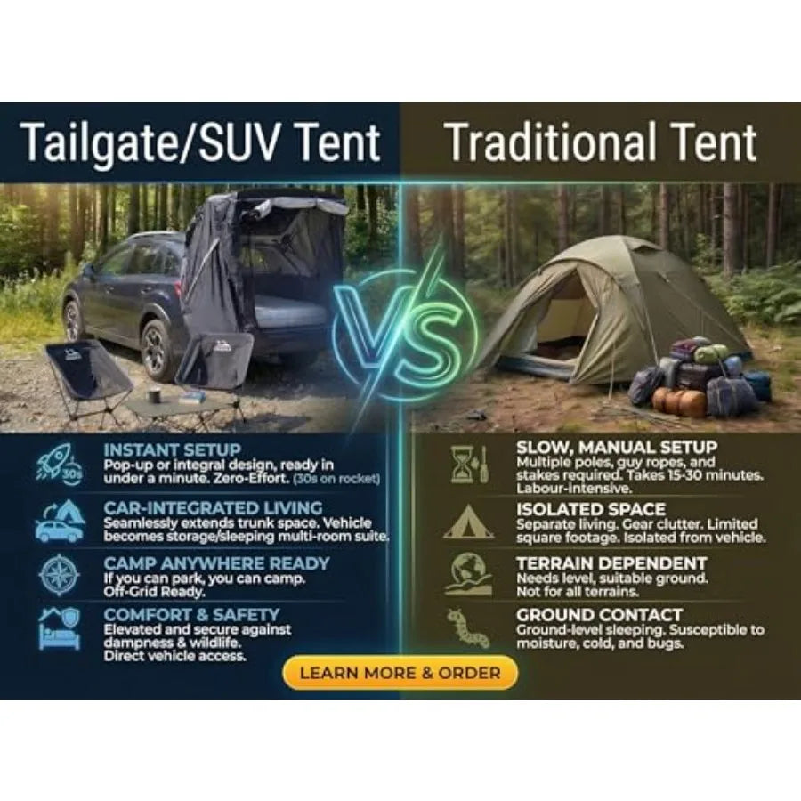 SUV Tailgate Tent Universal Car Camping Awning Waterproof