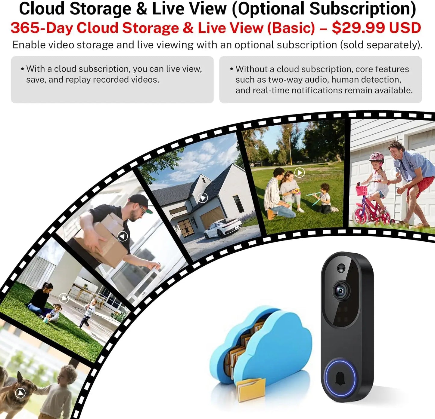 Wireless Video Doorbell With Two Way Audio And AI Motion