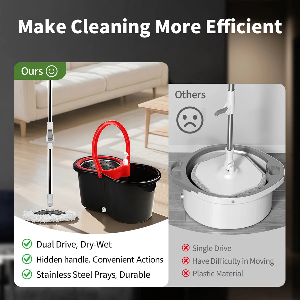 Mop Bucket Set With 360 Degree Dual Motion Spin Mop System Self Cleaning Bucket