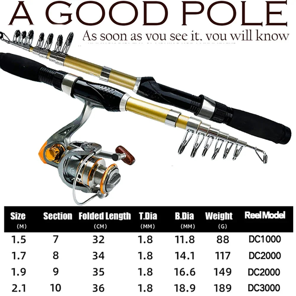 Portable Telescopic Fishing Rod Kit 1.5-2.1m Spinning Fishing Reel With Fish Line Hook Fishing Tackle