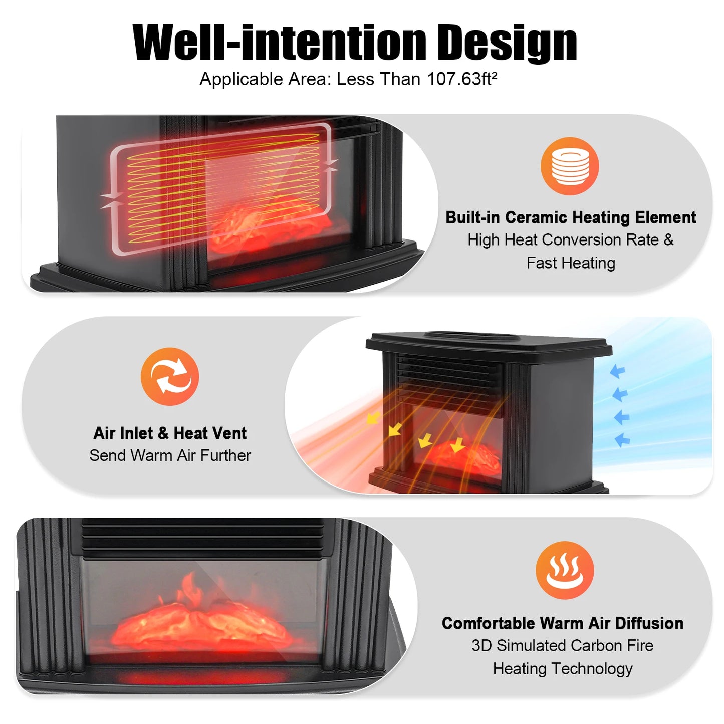 Sweetmile 1000W Electric Heater Fan For Living Rooms