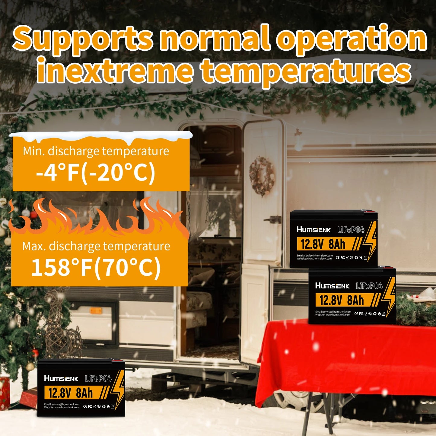 Humsienk LiFePO4 Battery 12V 8Ah Home Energy Storage