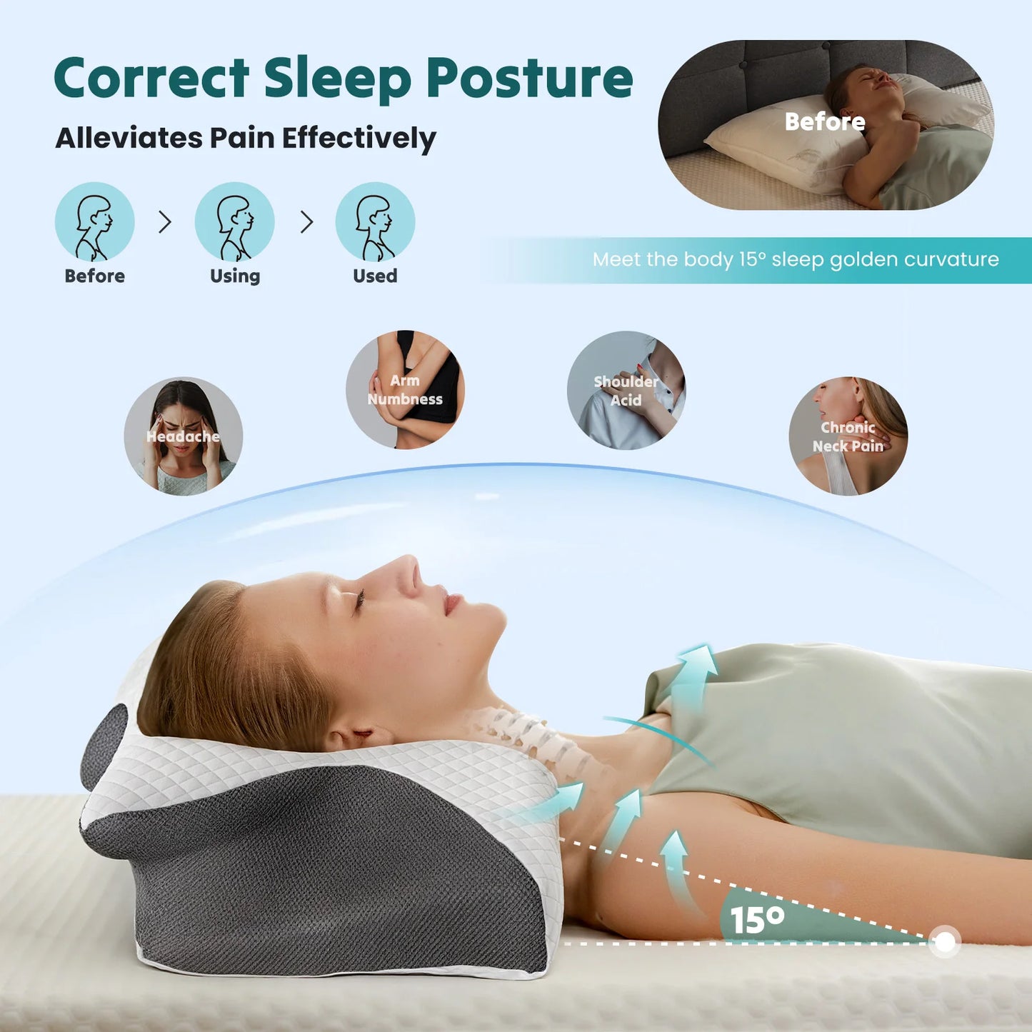 Ergonomic Cervical Neck Pillow, Memory Foam bedroom with Cooling Pillowcase sleep Contour Pillows