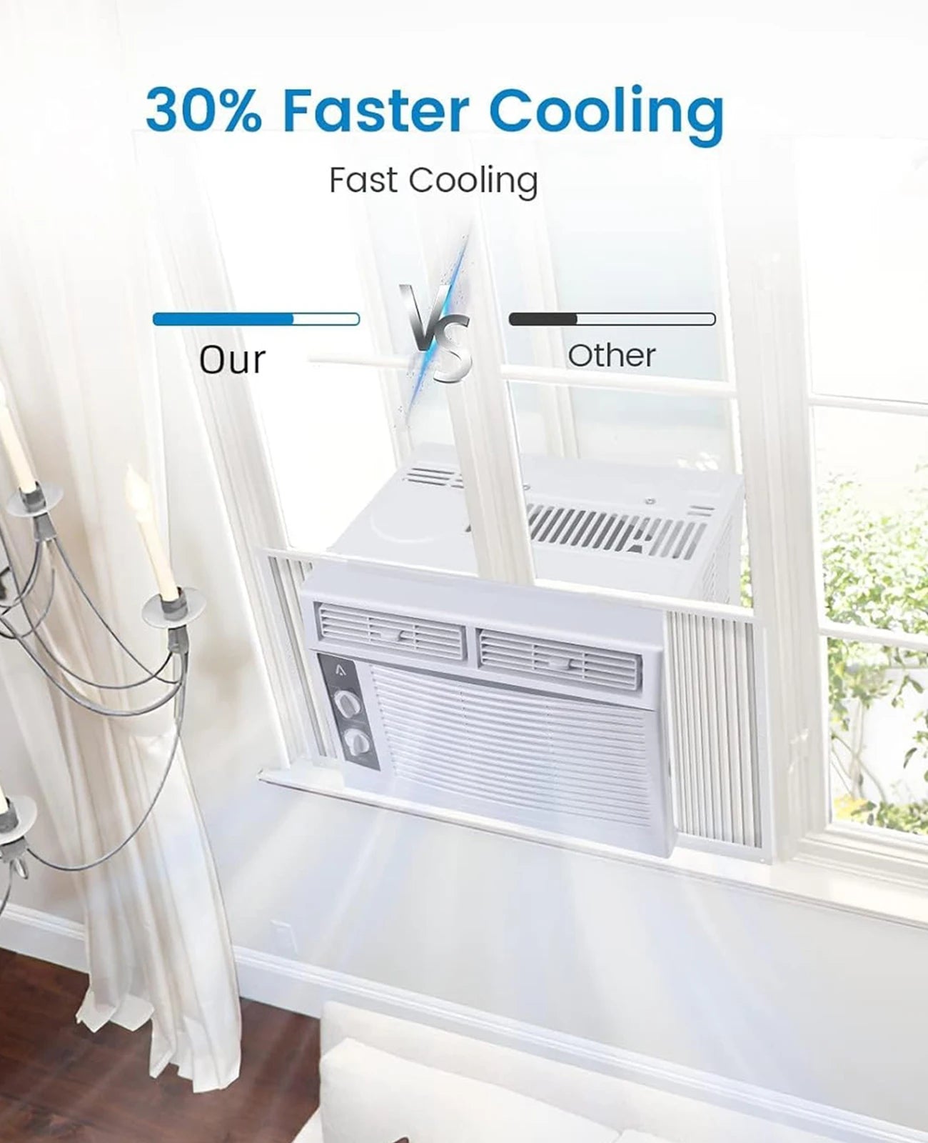 HiMISS 5000 BTU Window Air Conditioner Quiet With Remote