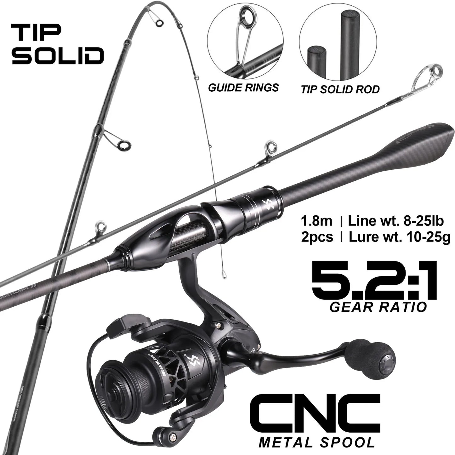 Sougayilang Spinning Rod And Reel Combo For Freshwater And Saltwater