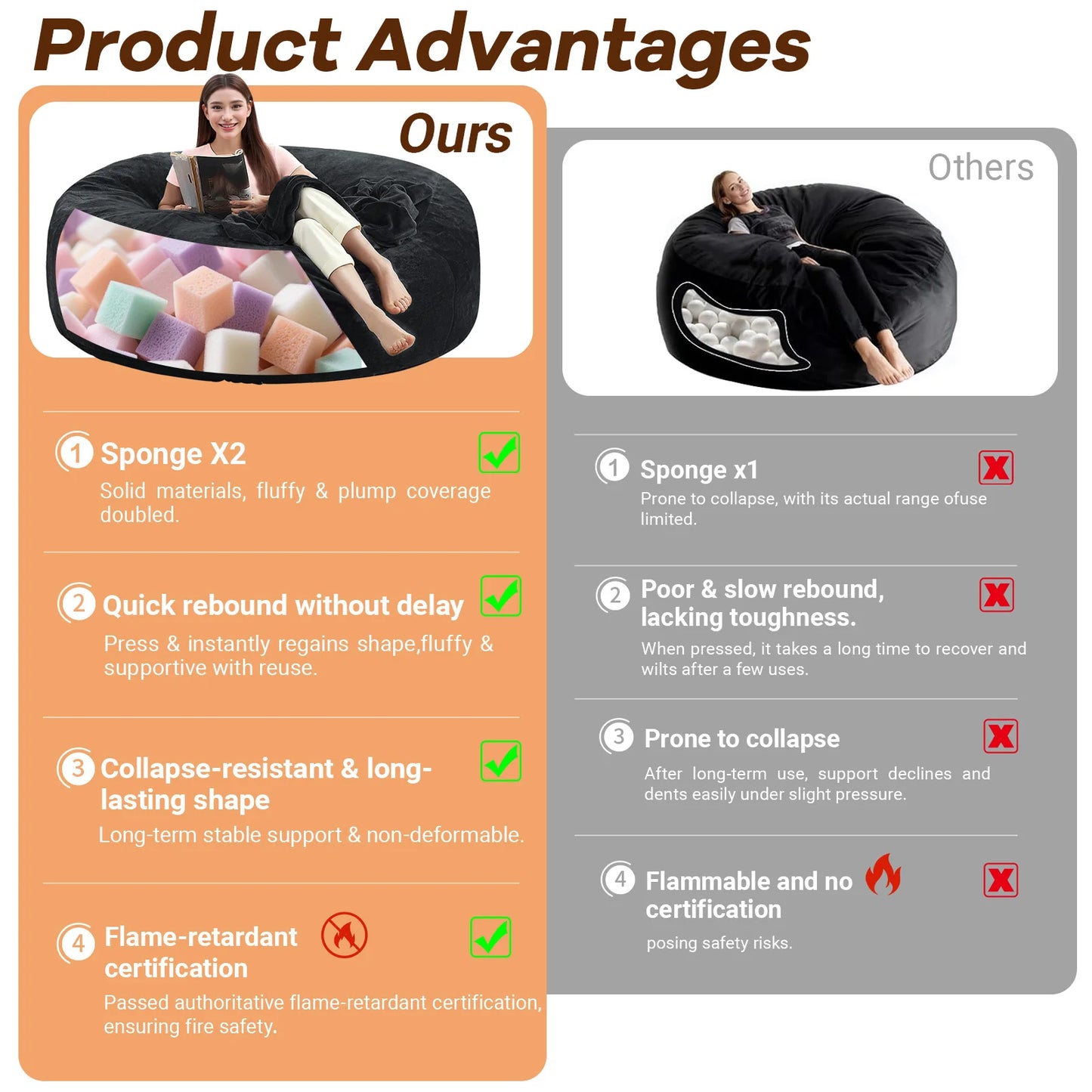 Adult Memory Foam Beanbag Chair With Washable Flannel Cover