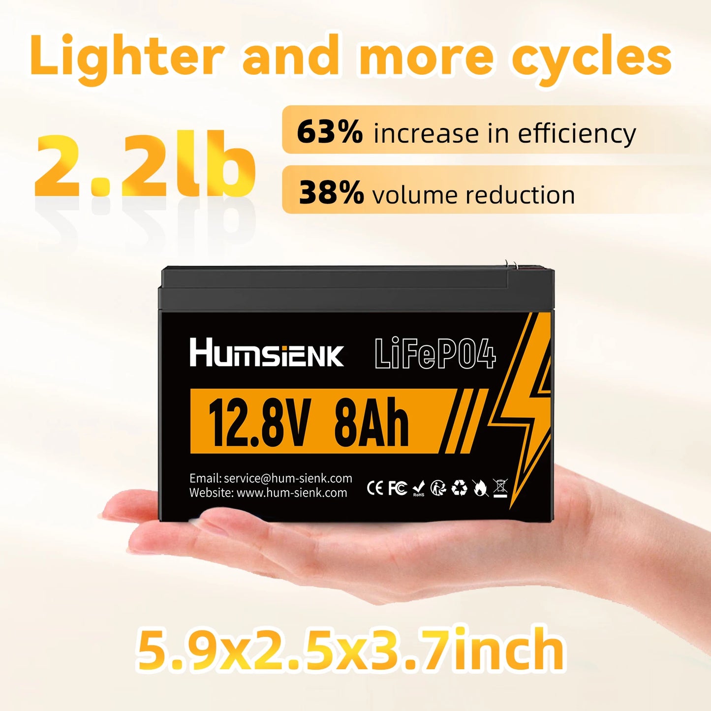 Humsienk LiFePO4 Battery 12V 8Ah Home Energy Storage