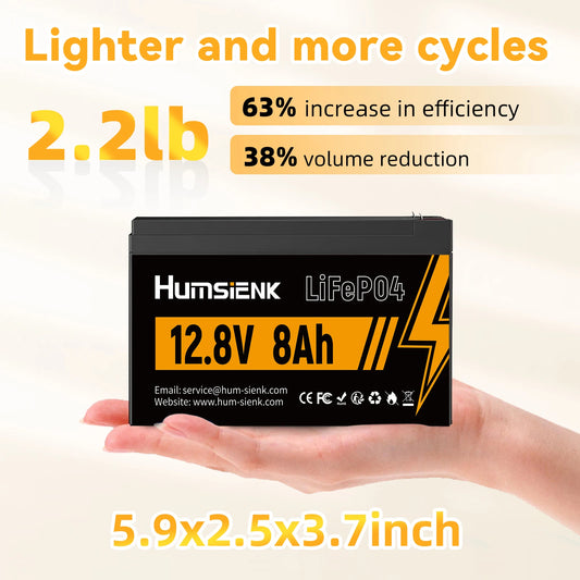Humsienk LiFePO4 Battery 12V 8Ah Home Energy Storage