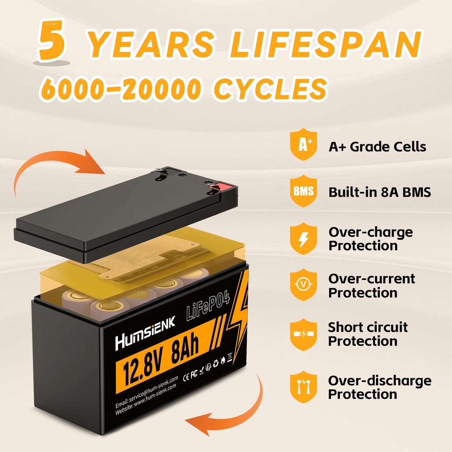 Humsienk LiFePO4 Battery 12V 8Ah Home Energy Storage