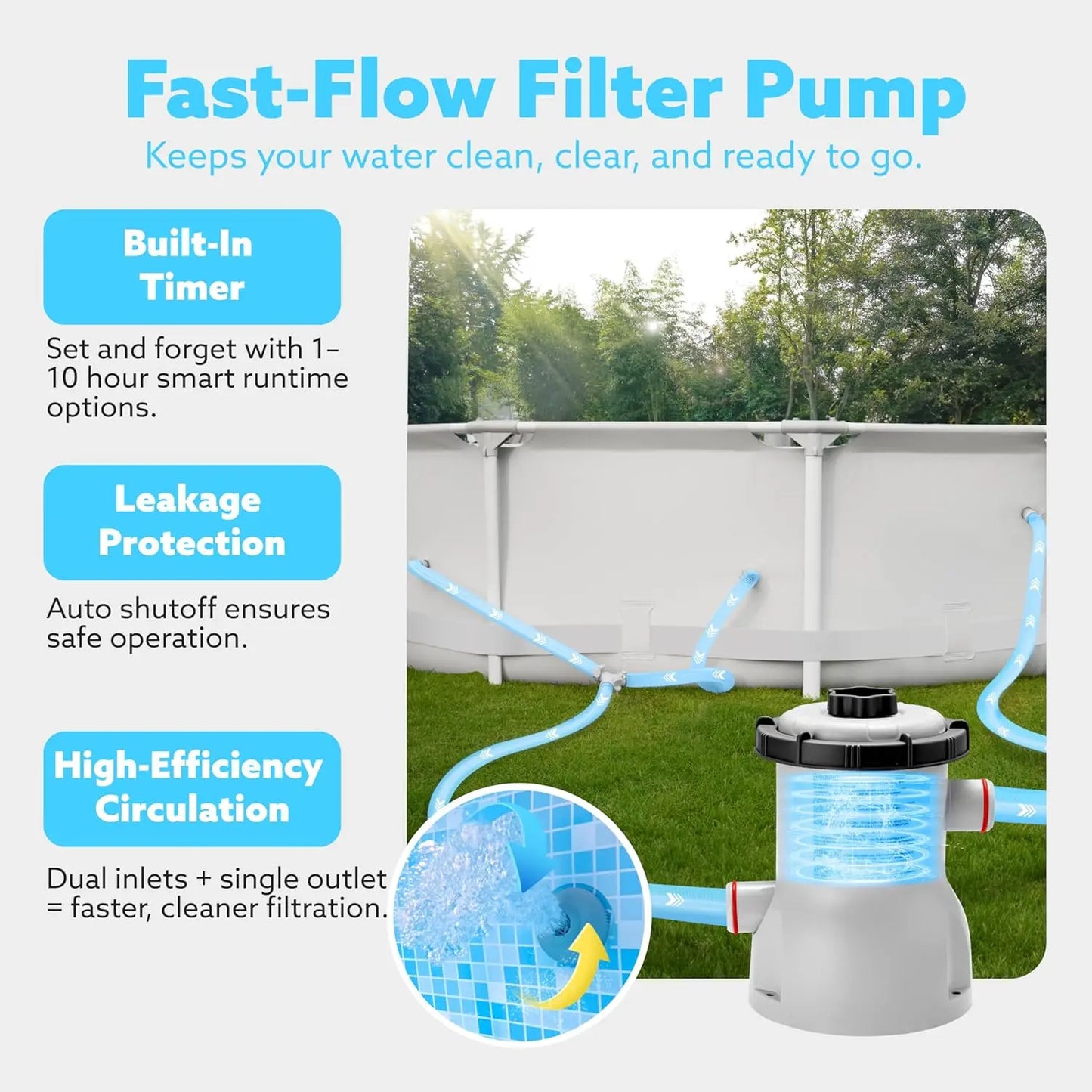 Joyfy Above Ground Pool Set With Filter Pump