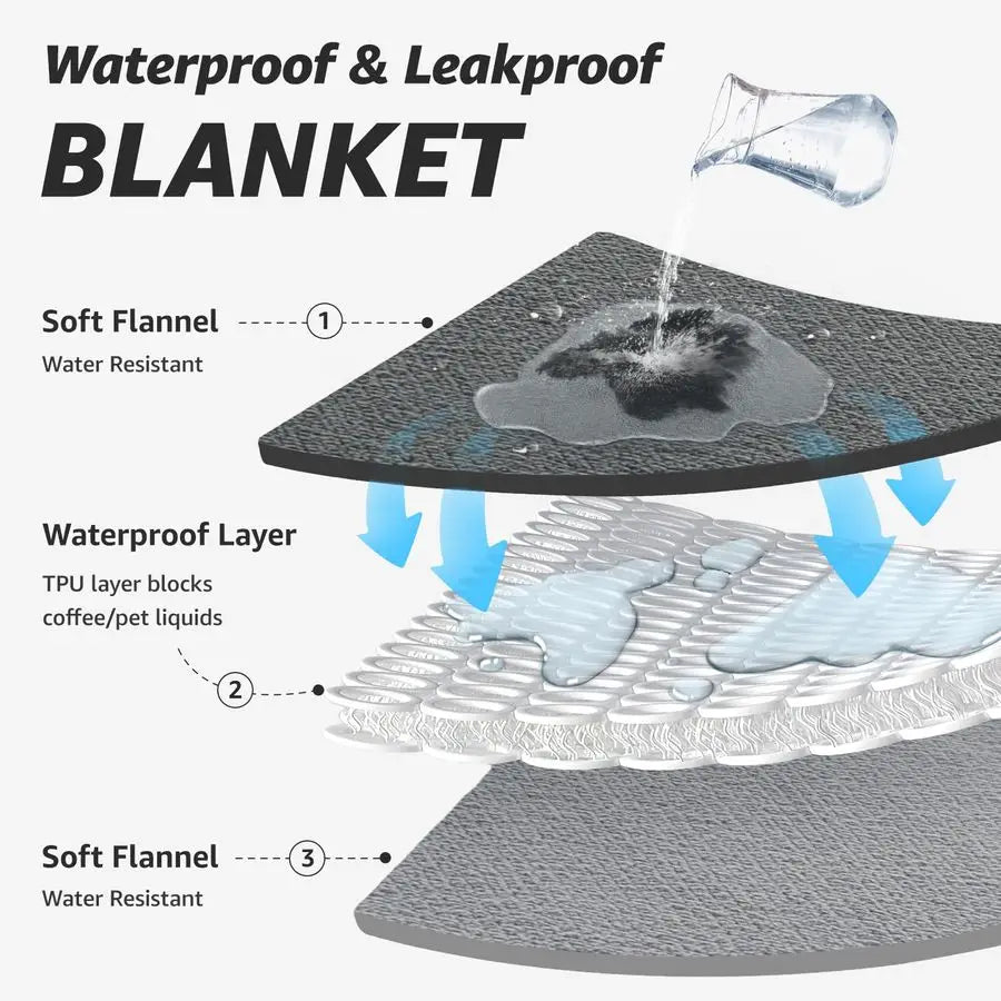 Waterproof Reversible Flannel Bed Blanket for Pets and Home Use