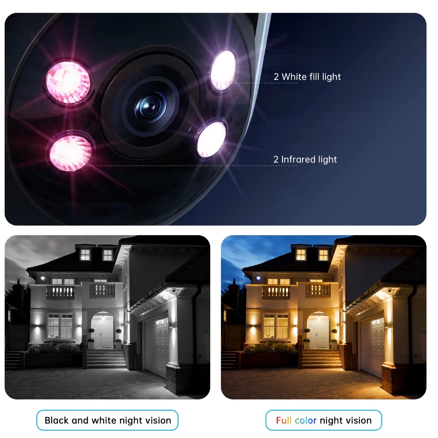 WESECUU Outdoor Security Camera 360 Degree Auto Tracking 4MP WiFi