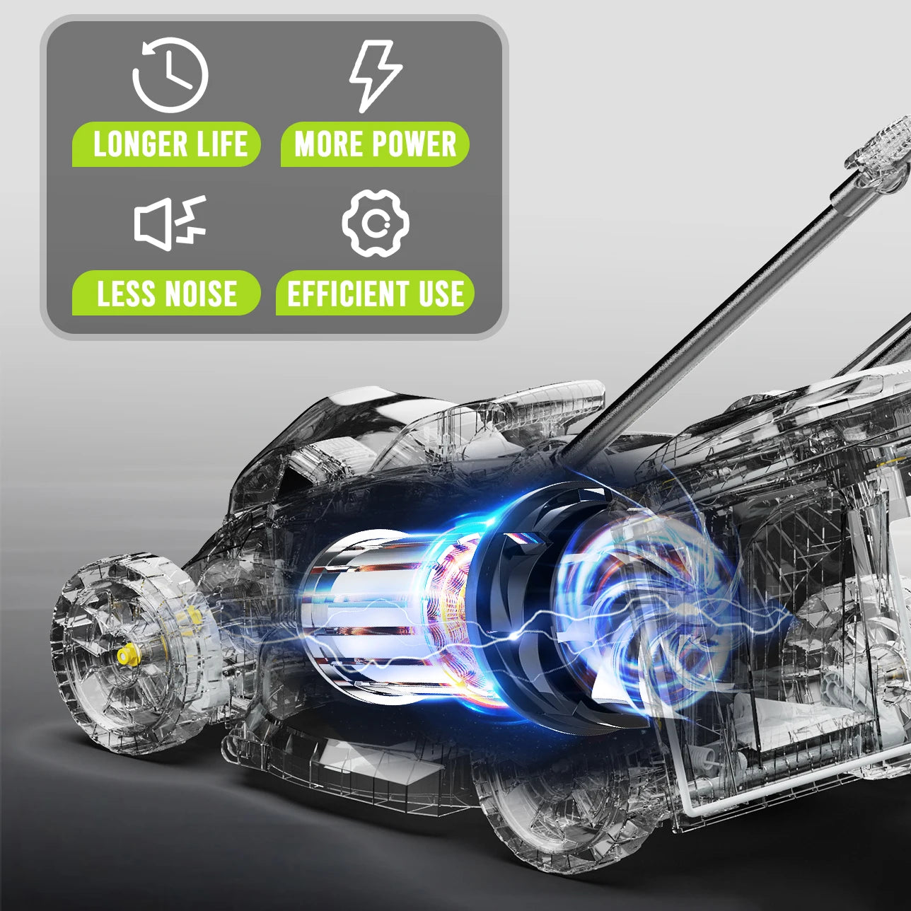 Deli Electric 2-In-1 Cordless Brushless Lawn Mower
